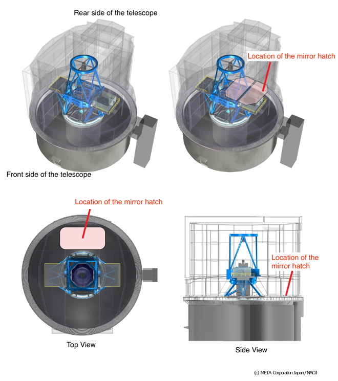 Location of the mirror hatches inside the Subaru Telescope's enclosure