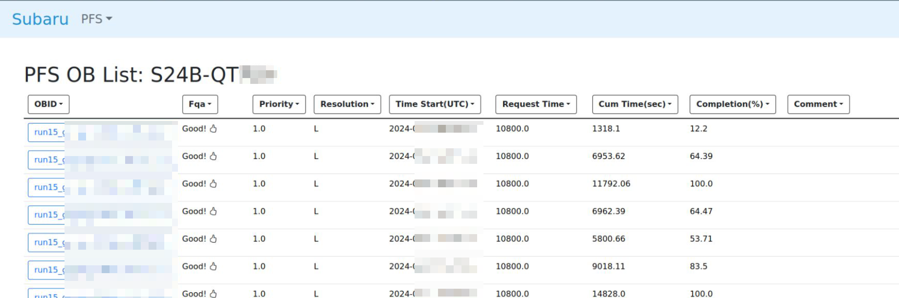 Example of the PFS Queue progress monitor